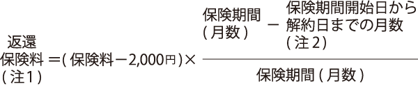 解約返戻金の計算式